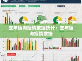 去年镇海疫情数据统计：去年镇海疫情数据