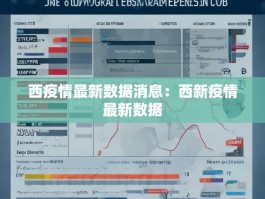 西疫情最新数据消息：西新疫情最新数据