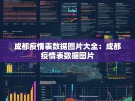 成都疫情表数据图片大全：成都疫情表数据图片