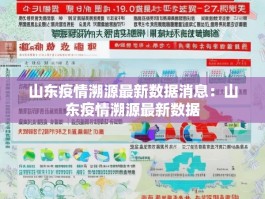 山东疫情溯源最新数据消息：山东疫情溯源最新数据