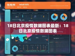 18日北京疫情数据图表最新：18日北京疫情数据图表