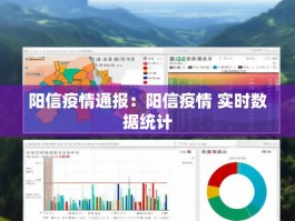 阳信疫情通报：阳信疫情 实时数据统计