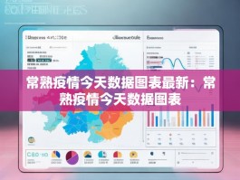 常熟疫情今天数据图表最新：常熟疫情今天数据图表