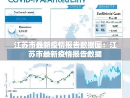 江苏市最新疫情报告数据图：江苏市最新疫情报告数据