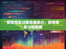 疫情爆发过程数据统计：疫情爆发过程数据