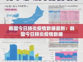 韩国今日肺炎疫情数据最新：韩国今日肺炎疫情数据