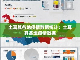 土耳其各地疫情数据统计：土耳其各地疫情数据