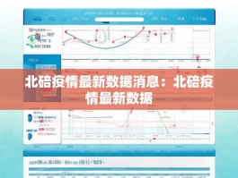 北碚疫情最新数据消息：北碚疫情最新数据