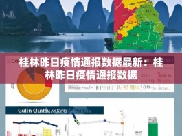 桂林昨日疫情通报数据最新：桂林昨日疫情通报数据