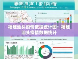 福建汕头疫情数据统计图：福建汕头疫情数据统计