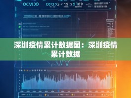 深圳疫情累计数据图：深圳疫情累计数据