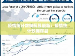 疫情统计数据辉县最新：疫情统计数据辉县