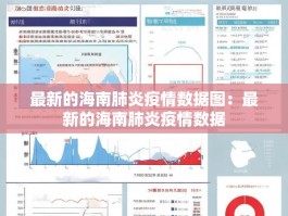 最新的海南肺炎疫情数据图：最新的海南肺炎疫情数据