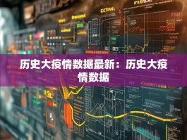 历史大疫情数据最新：历史大疫情数据