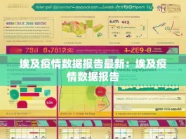 埃及疫情数据报告最新：埃及疫情数据报告