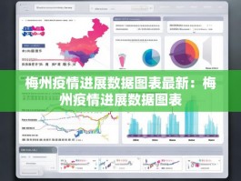 梅州疫情进展数据图表最新：梅州疫情进展数据图表