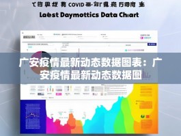 广安疫情最新动态数据图表：广安疫情最新动态数据图