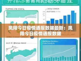 凤翔今日疫情通报数据最新：凤翔今日疫情通报数据