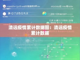 清远疫情累计数据图：清远疫情累计数据