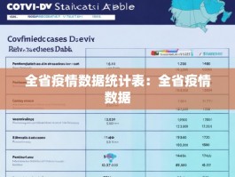 全省疫情数据统计表：全省疫情数据