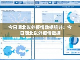 今日湖北以外疫情数据统计：今日湖北以外疫情数据
