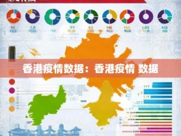 香港疫情数据：香港疫情 数据