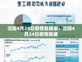 沈阳4月24日疫情数据表：沈阳4月24日疫情数据