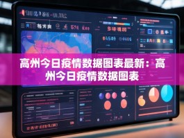 高州今日疫情数据图表最新：高州今日疫情数据图表