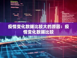 疫情变化数据比较大的原因：疫情变化数据比较