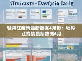 牡丹江疫情最新数据4月份：牡丹江疫情最新数据4月