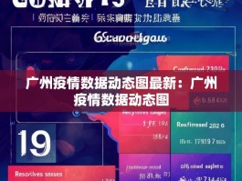 广州疫情数据动态图最新：广州疫情数据动态图