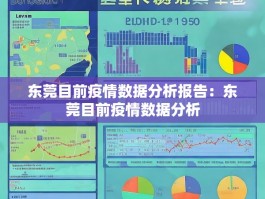 东莞目前疫情数据分析报告：东莞目前疫情数据分析