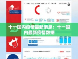 十一国内疫情最新消息：十一国内最新疫情数据