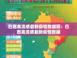 巴西禽流感最新疫情数据图：巴西禽流感最新疫情数据