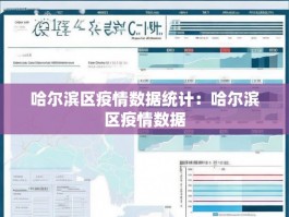 哈尔滨区疫情数据统计：哈尔滨区疫情数据