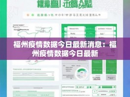 福州疫情数据今日最新消息：福州疫情数据今日最新