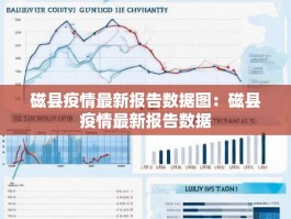 磁县疫情最新报告数据图：磁县疫情最新报告数据