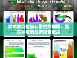 黑龙林疫情最新报告数据图：黑龙林疫情最新报告数据