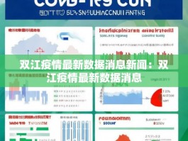 双江疫情最新数据消息新闻：双江疫情最新数据消息