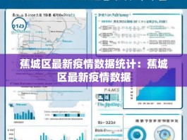 蕉城区最新疫情数据统计：蕉城区最新疫情数据