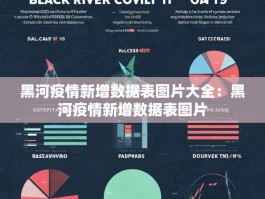 黑河疫情新增数据表图片大全：黑河疫情新增数据表图片