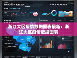 浙江大区疫情数据图表最新：浙江大区疫情数据图表
