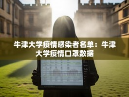 牛津大学疫情感染者名单：牛津大学疫情口罩数据