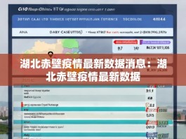 湖北赤壁疫情最新数据消息：湖北赤壁疫情最新数据
