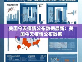 美国今天疫情公布数据最新：美国今天疫情公布数据