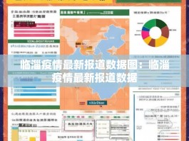 临淄疫情最新报道数据图：临淄疫情最新报道数据
