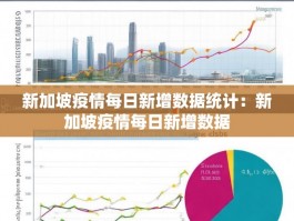 新加坡疫情每日新增数据统计：新加坡疫情每日新增数据