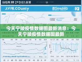 今天宁陵疫情数据图最新消息：今天宁陵疫情数据图最新