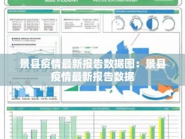 景县疫情最新报告数据图：景县疫情最新报告数据
