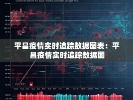 平昌疫情实时追踪数据图表：平昌疫情实时追踪数据图